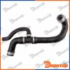 Tuyau de liquide de refroidissement pour MERCEDES | CPP-ME-091, 28502